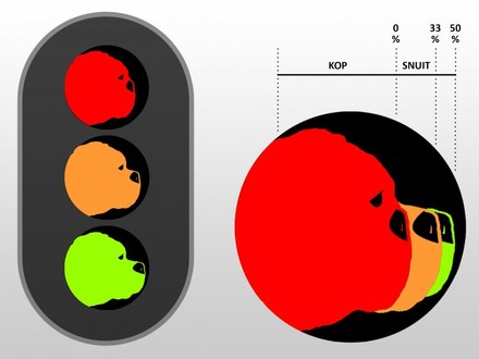 Grafik: rashondenwijzer.nl